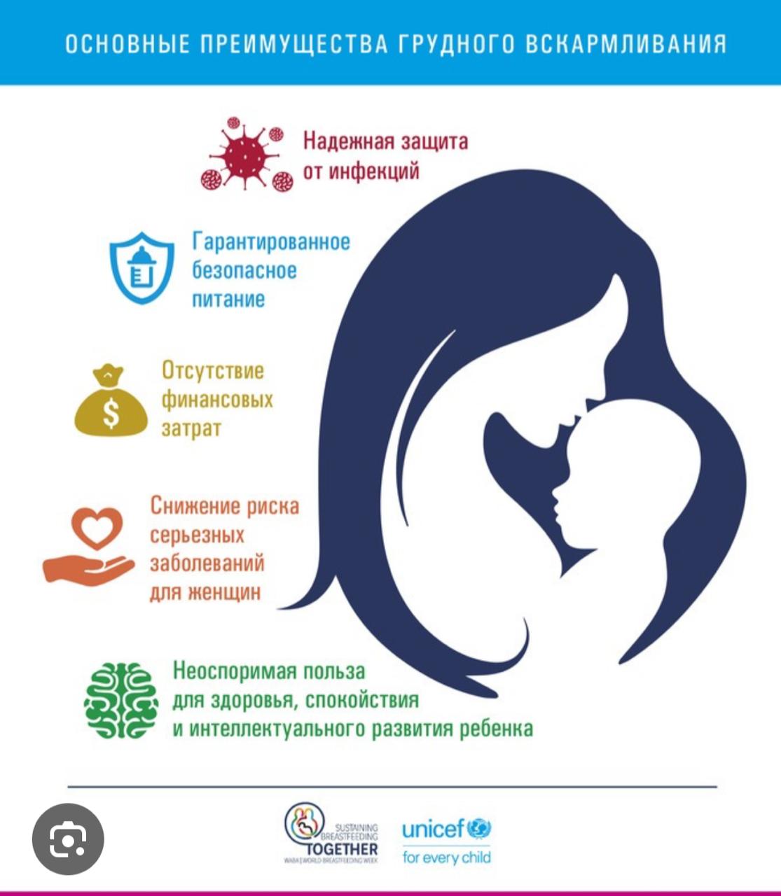 Ашық есік күні: Барлығы Емізу туралы .