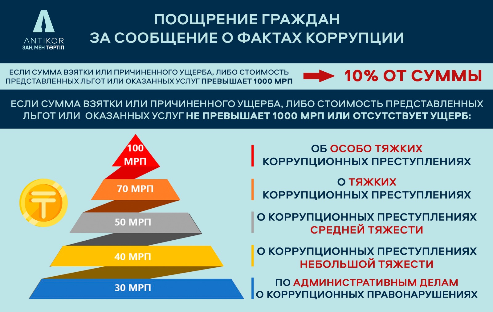 коррпция_картинка.jpg